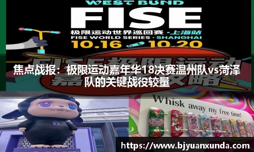 焦点战报：极限运动嘉年华18决赛温州队vs菏泽队的关键战役较量