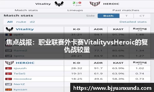 焦点战报：职业联赛外卡赛VitalityvsHeroic的复仇战较量