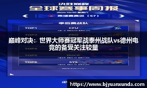 巅峰对决：世界大师赛冠军战泰州战队vs德州电竞的备受关注较量