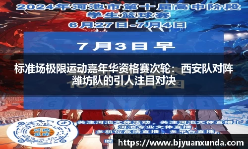 标准场极限运动嘉年华资格赛次轮：西安队对阵潍坊队的引人注目对决